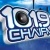 Chai FM logo