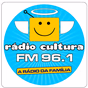 Rádio Cultura Ituverava logo