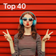 104.6 RTL - Top 40 logo