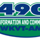 98.7 WINK - WINQ Logo